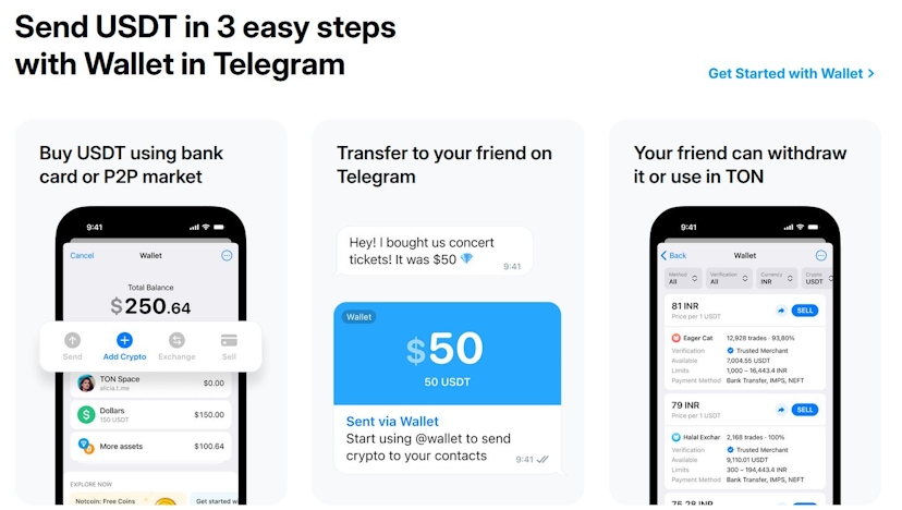 Screenshot of Telegram's USDT Integration
